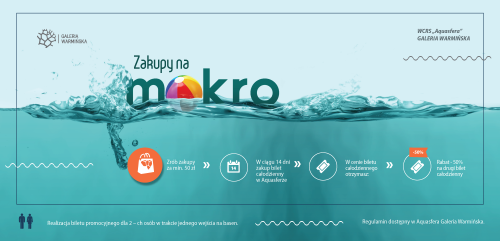 Zakupy na mokro