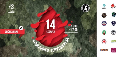 Krwioobieg Terytorialsa